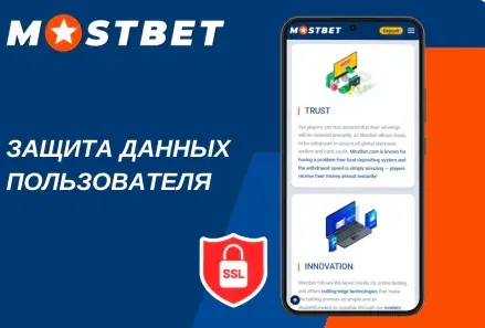 Шифрование данных игроков в Мостбет казино